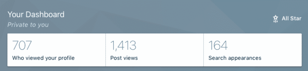 WorkMonger Education Management Career Blog: LinkedIn Dashboard